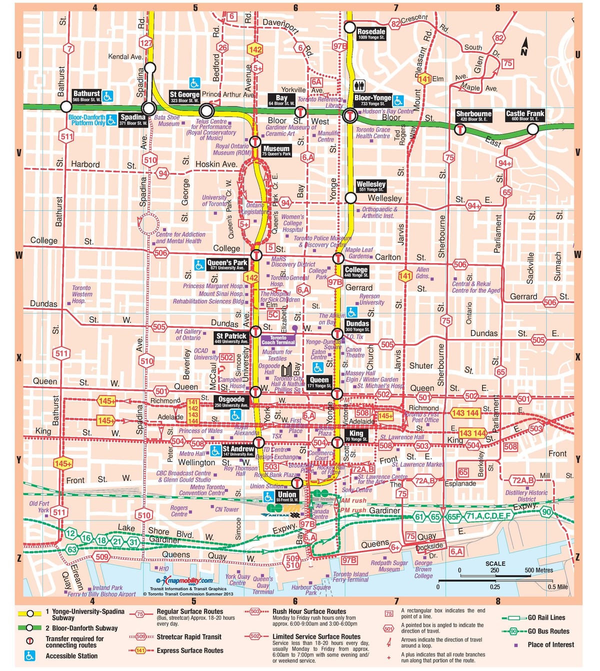 แผนที่ของสถานีรถไฟใต้ดินในเมืองโตรอนโต