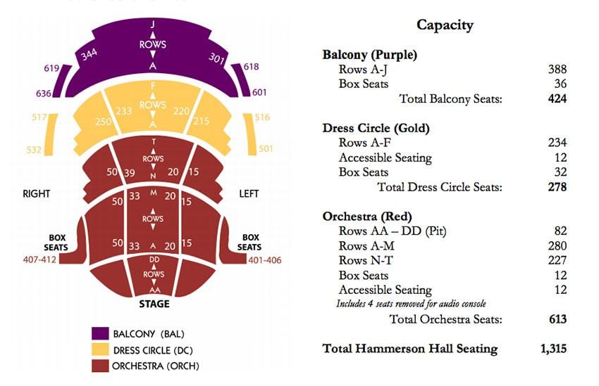 แผนที่ของอยู่งานศิลปะศูนย์กลาง seating