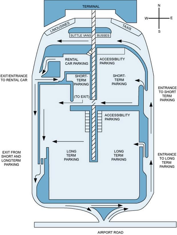 แผนที่ของแฮมิลตันระหว่างประเทศสนามบินจอดรถ