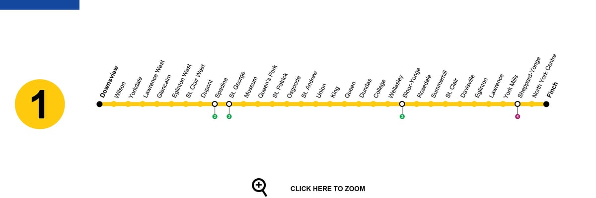 แผนที่ของโตรอนโตรถไฟใต้ดินสาย 1 Yonge-มหาวิทยาลัย