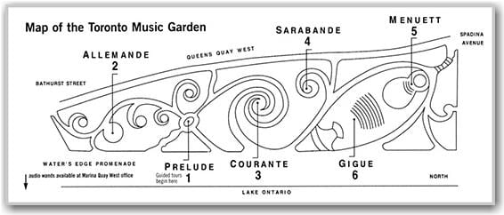 แผนที่ของโตรอนโตองเพลงสวน