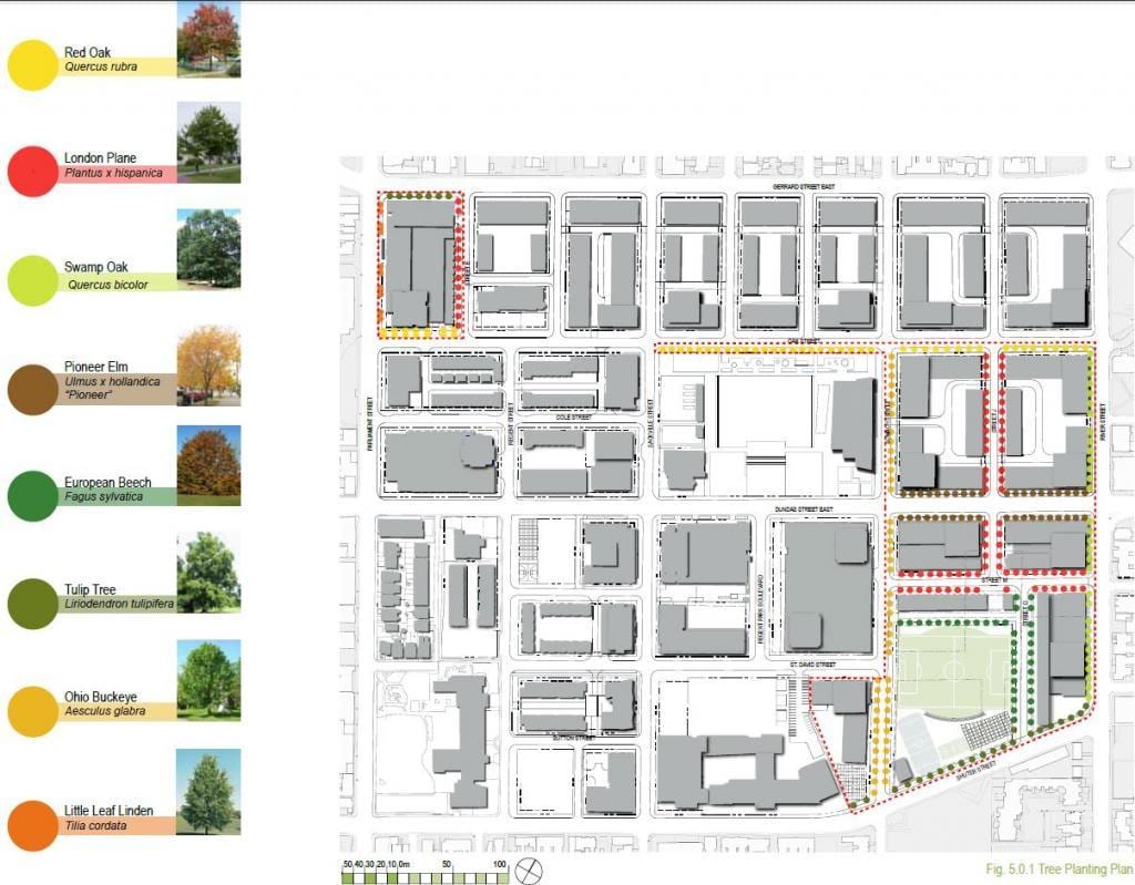 แผนที่ของ Revitalization แผนผู้สำเร็จราชการแทนสโตรอนโตเฟ 3