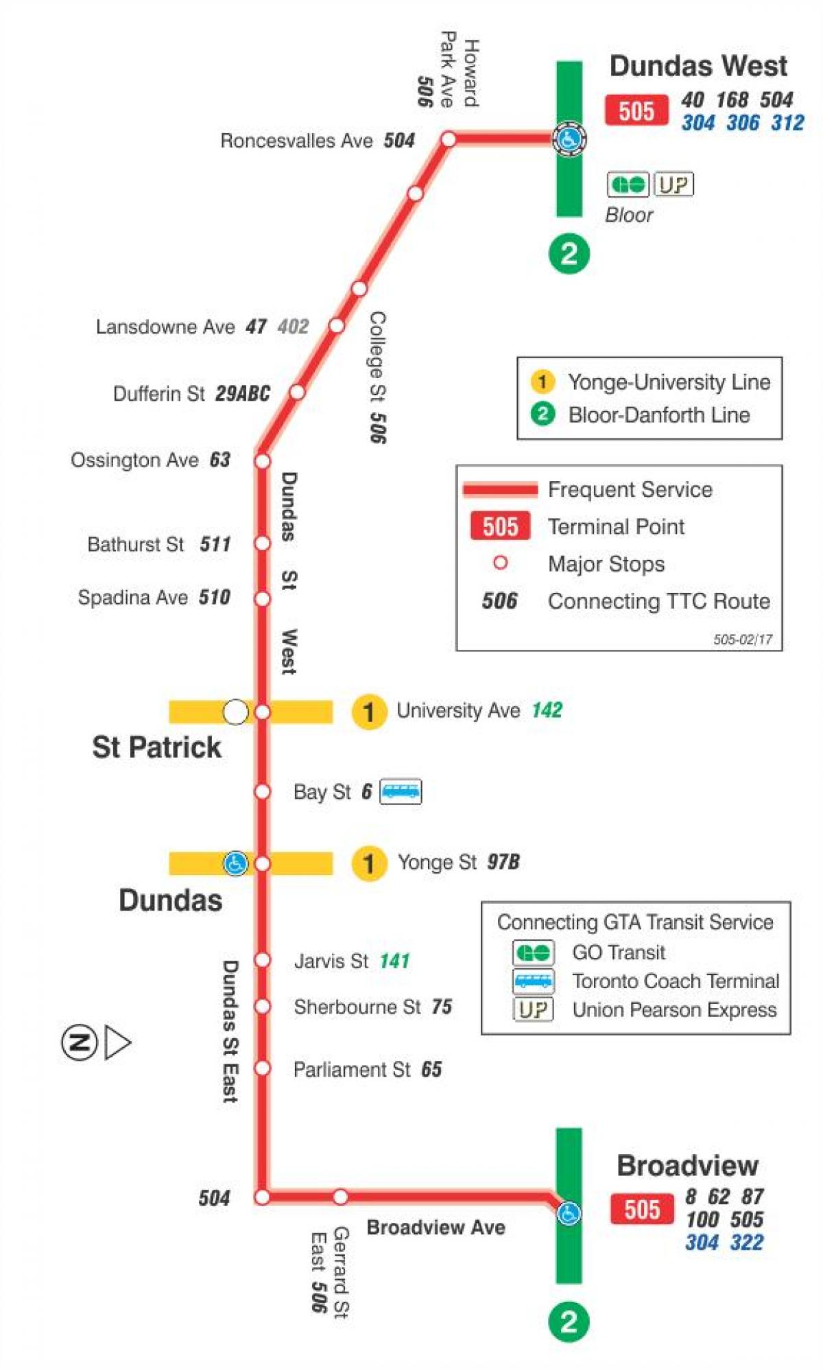 แผนที่ของ streetcar เส้น 505 Dundas