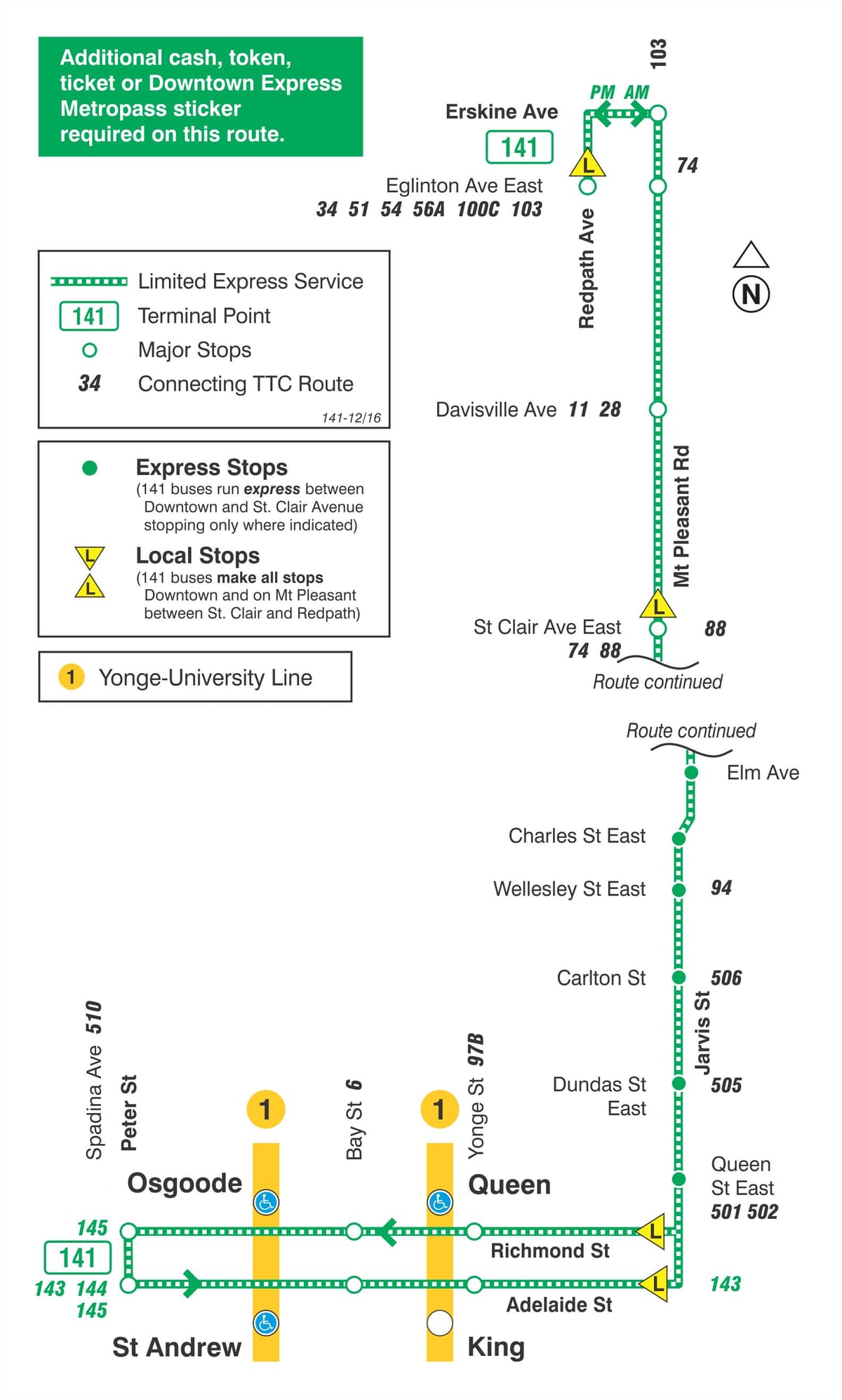 แผนที่ของ TTC 141 เมือง/Mt ช่างน่าแสดงออกเดินโตรอนโต