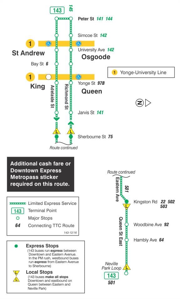 แผนที่ของ TTC 143 เมือง/ชายหาดแสดงออกเดินโตรอนโต