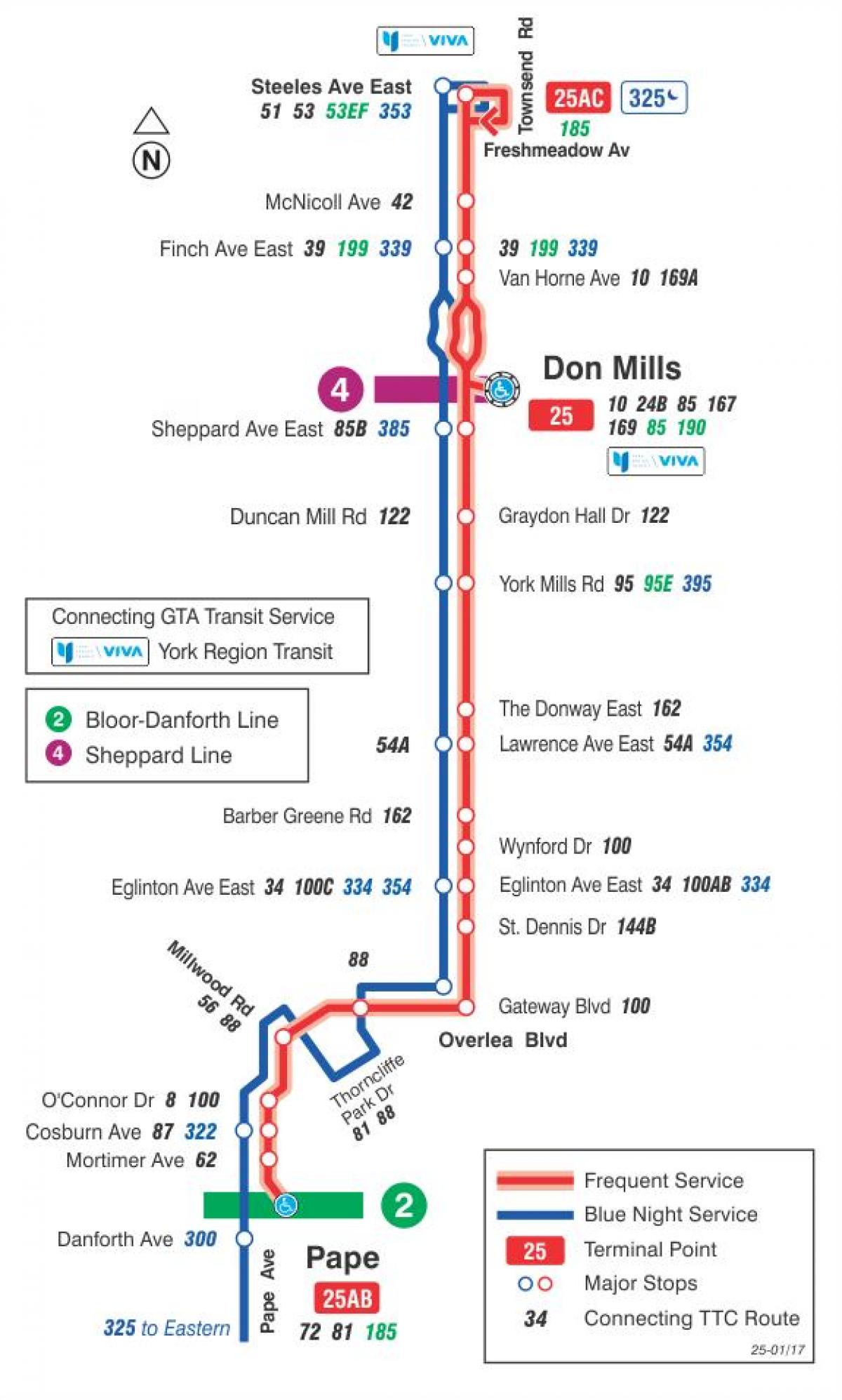 แผนที่ของ TTC 25 ไมมิลส์เส้นทางรถบัสโตรอนโต