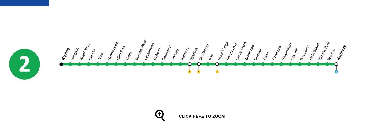แผนที่ของโตรอนโตรถไฟใต้ดินสาย 2 Bloor-Danforth