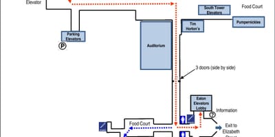 แผนที่ของท่านนายพลโรงพยาบาลเส้นทางโตรอนโต