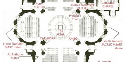 แผนที่ของเซนต์เจมส์ cathedrales