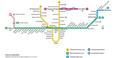 แผนที่ของโตรอนโต TTC รถไฟใต้ดิน