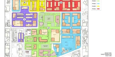 แผนที่ของ Revitalization แผนผู้สำเร็จราชการแทนสโตรอนโต