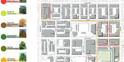 แผนที่ของ Revitalization แผนผู้สำเร็จราชการแทนสโตรอนโตเฟ 3