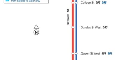 แผนที่ของ streetcar เส้น 511 Bathurst