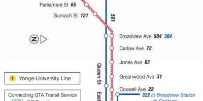 แผนที่ของ streetcar เส้น 503 ถนนคิงส์ตั้นจอร์จ