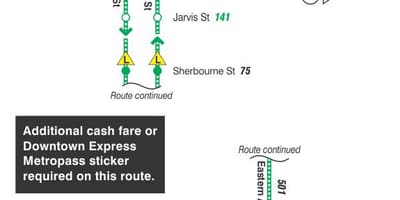 แผนที่ของ TTC 143 เมือง/ชายหาดแสดงออกเดินโตรอนโต