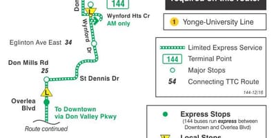 แผนที่ของ TTC 144 เมือง/ไม่หุบเขาแสดงออกเดินโตรอนโต