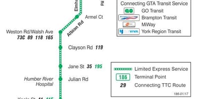 แผนที่ของ TTC 186 วิลสันจรวดเส้นทางรถบัสโตรอนโต