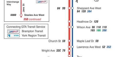 แผนที่ของ TTC 35 เจนเส้นทางรถบัสโตรอนโต