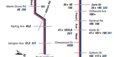 แผนที่ของ TTC 36 ฟินช์ทางตะวันตกนรถคันเส้นทางโตรอนโต
