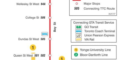 แผนที่ของ TTC 6 อ่าเส้นทางรถบัสโตรอนโต