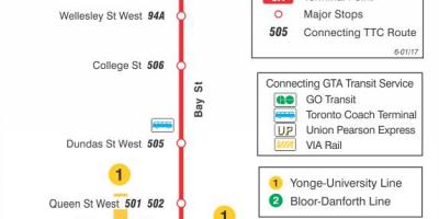 แผนที่ของ TTC 6 อ่าเส้นทางรถบัสโตรอนโต